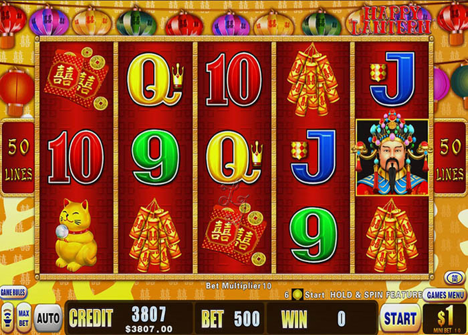 Slot Slot